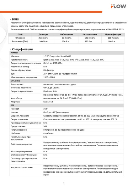 F-IP-2420CSZ25 (Аналог DS-2DE5225W-AE3(T5)) 2Мп внутренняя поворотная IP-камера с технологией SharpSense  iFlow 