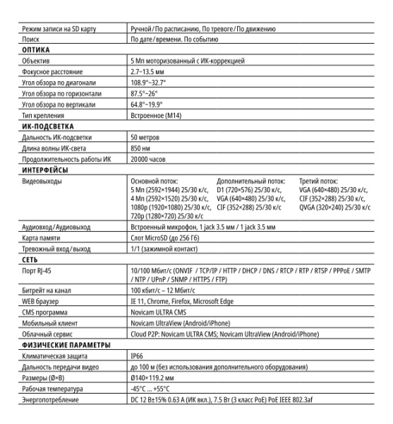 ULTRA 57M (ver.1004V) уличная купольная всепогодная IP-камера видеонаблюдения Novicam