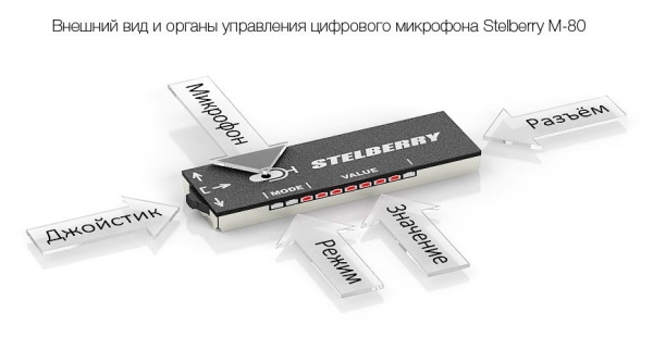 M-80 STELBERRY микрофон активный миниатюрный