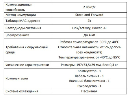 U1E-8F/2F неуправляемый PoE-коммутатор Optimus 
