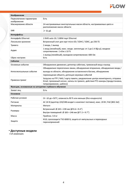 F-IP-2420CSZ25 (Аналог DS-2DE5225W-AE3(T5)) 2Мп внутренняя поворотная IP-камера с технологией SharpSense  iFlow 
