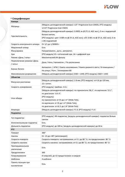 F-IP-2444PCSZ25 (Аналог DS-2SE4C425MWG-E(14F0)) 4Мп уличная поворотная IP-камера с технологией ComboVu и SharpSense iFlow 