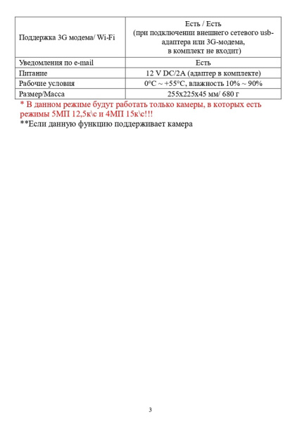 EL RA-581_V.3  цифровой гибридный видеорегистратор 8-ми канальный EL Optimus