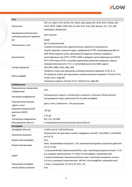 F-IC-2244PCMS/A (Аналог DS-2CD2T47G2P-LSU/SL(2.8mm)(C)) 4Мп уличная панорамная цилиндрическая IP-камера с Smart-подсветкой iFlow