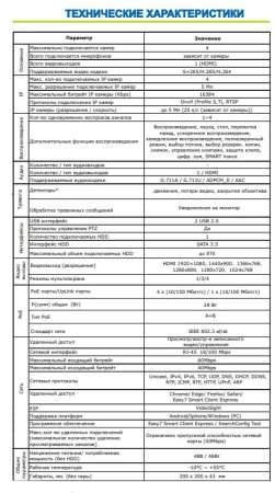 ST-NVR-P0405K15 4-канальный (с 4PoE) TOWN IP-видеорегистратор  (Space Technology)