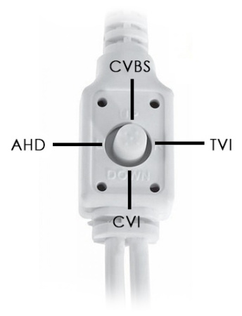 AHD-H042.1(2.8)_V.2 уличная купольная всепогодная мультиформатная камера видеонаблюдения Optimus