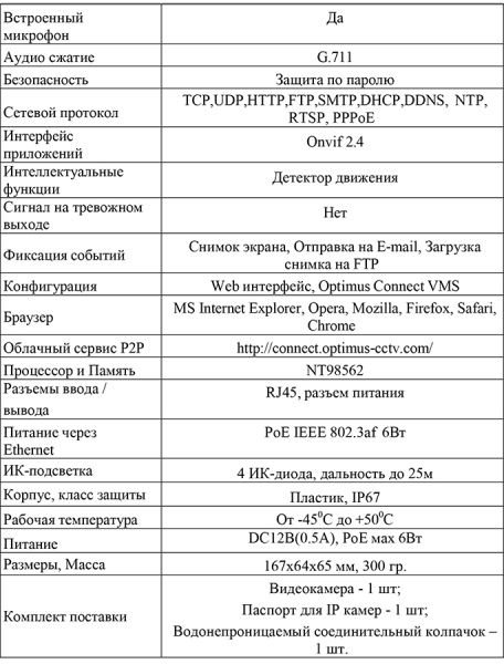IP-E014.0(2.8)MP уличная всепогодная IP-камера видеонаблюдения с встроенным микрофоном Optimus