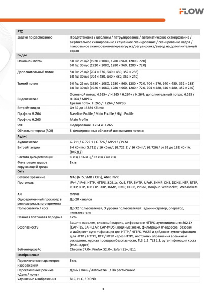 F-IP-1421CSZ15 (Аналог DS-I215(D)) 2Мп уличная поворотная IP-камера с ИК-подсветкой до 100м и технологией SharpSense iFlow