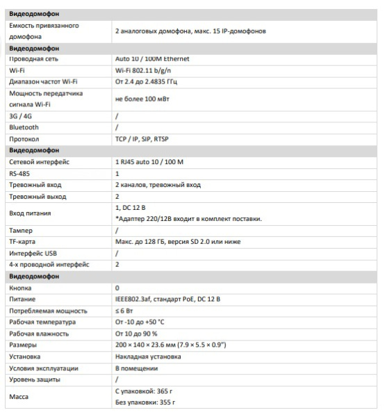 F-VI-5342H (Аналог DS-KIS302-P) комплект гибридного IP видеодомофона iFlow
