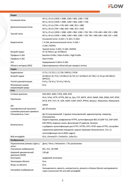 F-IP-2420CSZ25 (Аналог DS-2DE5225W-AE3(T5)) 2Мп внутренняя поворотная IP-камера с технологией SharpSense  iFlow 