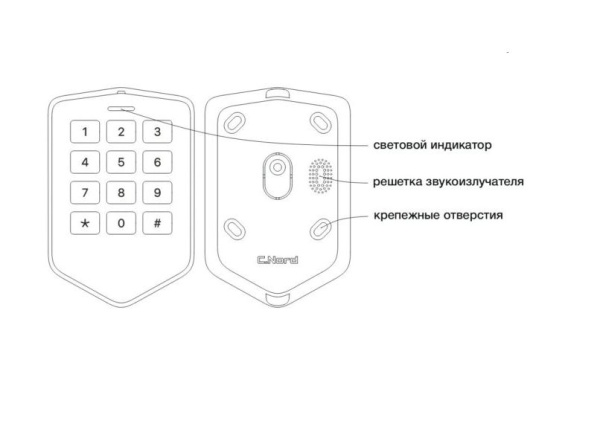 Окта клавиатура радиоканальная Си-Норд