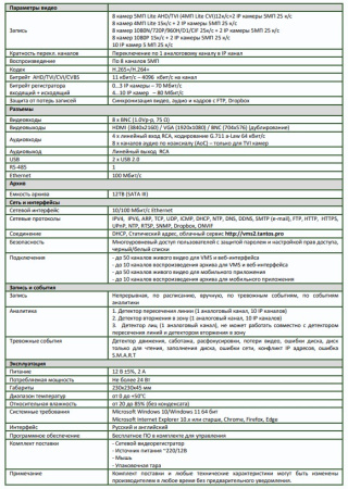 TSr-UV0817 мультиформатный 8-ми канальный видеорегистратор Tantos