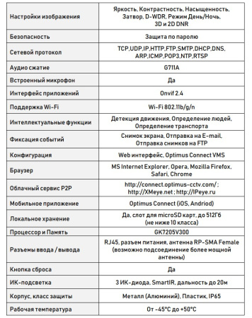 IP-H045.0(2.8)MW_V.2 купольная уличная IP камера видеонаблюдения с встроенным микрофоном WI-FI Optimus
