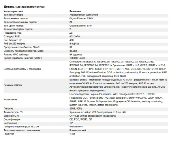 GL-SW-G205-24P управляемый L2 PoE коммутатор NIKOMAX
