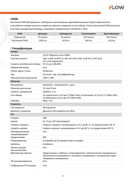 F-IP-1441CSZ15 (Аналог DS-I415(B)) 4Мп уличная поворотная IP-камера с ИК-подсветкой до 100м и технологией SharpSense iFlow 