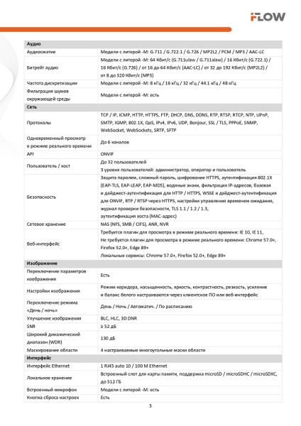 F-IC-2346CM(4mm) (Аналог DS-2CD2347G2H-LIU(4mm)(eF)) 4Мп уличная купольная IP-камера с гибридной Smart подсветкой  iFlow