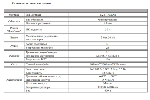RVi-1NCF2378 (2.8) уличная купольная всепогодная IP-камера видеонаблюдения с встроенным микрофоном с встроенным микрофоном RVi