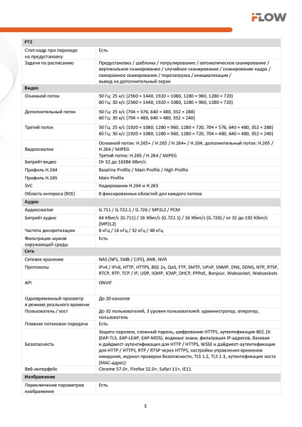 F-IP-1441CSZ15 (Аналог DS-I415(B)) 4Мп уличная поворотная IP-камера с ИК-подсветкой до 100м и технологией SharpSense iFlow 