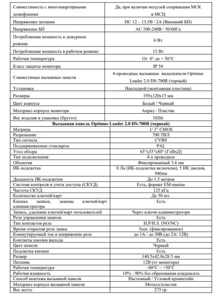 Leader 2.0 IK-7.0 (b+b) комплект видеодомофона Optimus