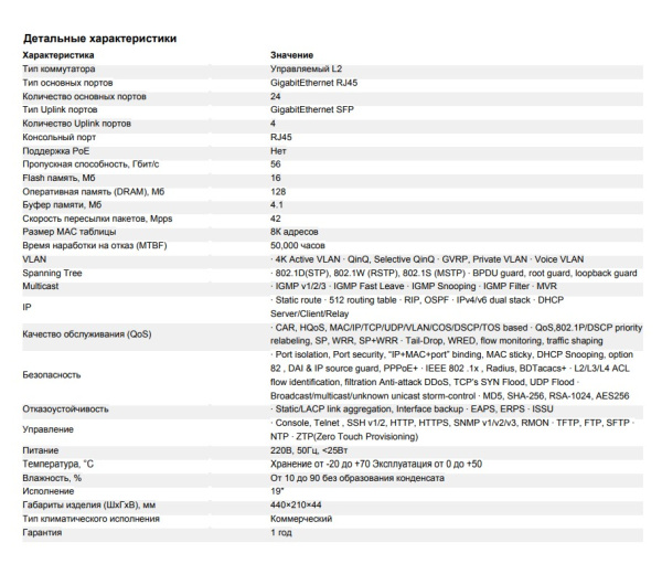 GL-SW-G201-28 управляемый коммутатор L2 NIKOMAX