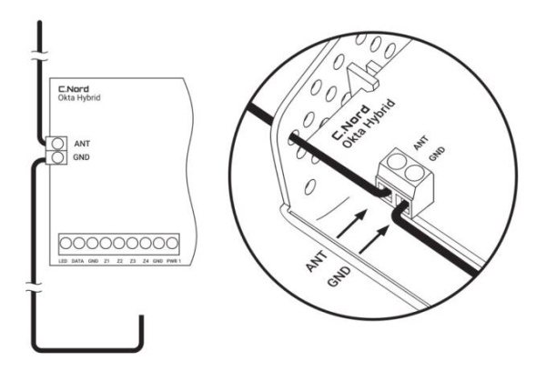 Окта Гибрид беспроводная контрольная панель для охраны и автоматизации Си-Норд