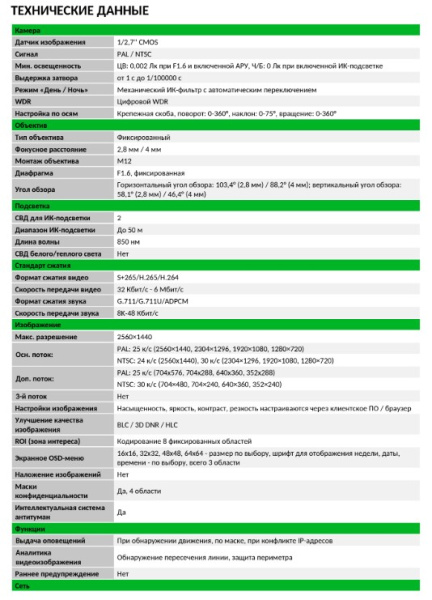 TC-C32UN Spec:I8/A/E/Y/2.8-12mm/V4.2 уличная IP-камера видеонаблюдения с встроенным микрофоном Tiandy
