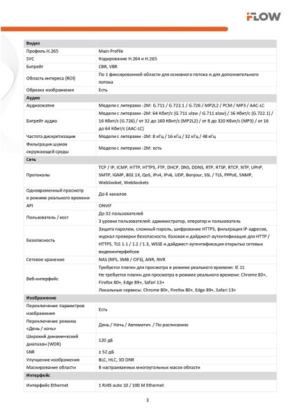 F-IC-2182C2M(2.8mm) (Аналог DS-2CD2083G2-LI2U) 8Мп уличная цилиндрическая IP-камера с гибридной Smart подсветкой до 40м и технологией SharpSense iFlow