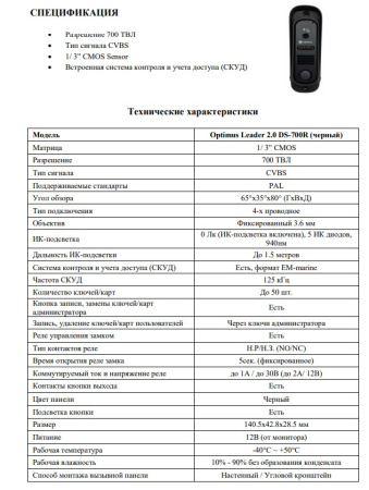 Leader 2.0 DS-700R (черный) панель видеодомофона Optimus 
