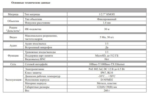 RVi-1NCF5058 (1.4) купольная внутренняя IP-камера видеонаблюдения с встроенным микрофоном RVi