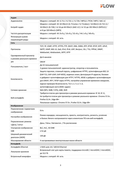 F-IC-2146CM(2.8mm) (Аналог DS-2CD2047G2H-LIU(2.8mm)(eF) 4Мп уличная цилиндрическая IP-камера с гибридной Smart подсветкой  iFlow
