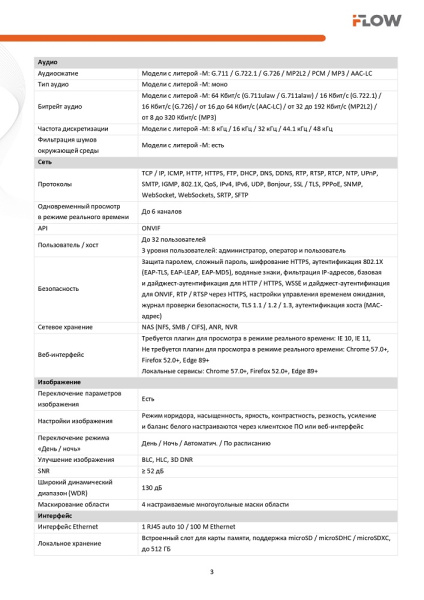 F-IC-2446CMS(4mm) (Аналог DS-2CD2147G2H-LISU(4mm)(eF)) 4Мп уличная купольная IP-камера видеонаблюдения с гибридной Smart подсветкой iFlow