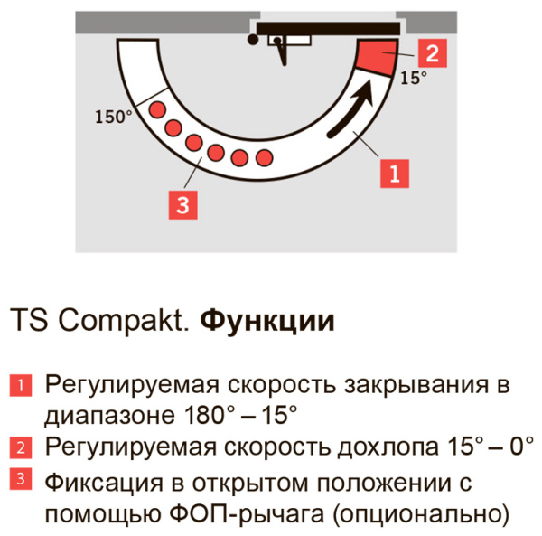 TS Compakt доводчик дверной (черный)