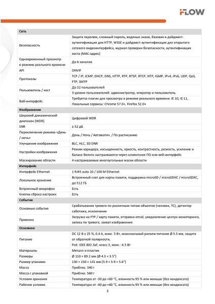 F-IC-1322CM(4mm) (Аналог DS-I253M(C)(4 mm)) 2Мп уличная купольная IP-камера с гибридной Smart-подсветкой и встроенным микрофоном iFlow