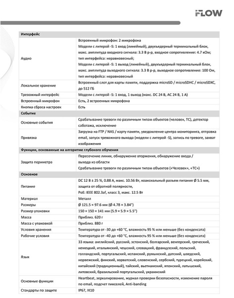 F-IC-2722C2MSZ4(2.8-12mm) (Аналог DS-2CD2723G2-LIZS2U(2.8-12mm)) 2Мп уличная купольная IP-камера видеонаблюдения iFlow