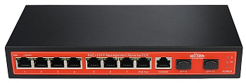 WI-PMS310GFR управляемый гигабитный L2 коммутатор Wi-Tek