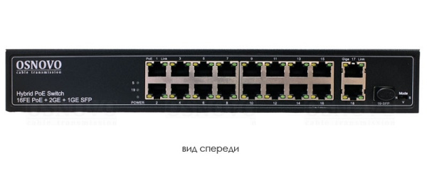 SW-61621(300W) 19 портовый PoE-коммутатор Osnovo