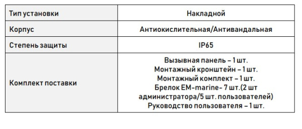 Life DSH-22IR (b) вызывная панель Optimus
