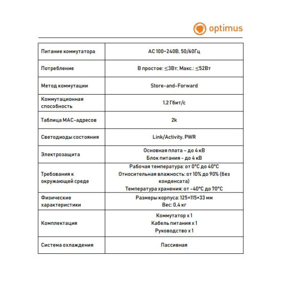 U1IC-4F/2F управляемый PoE-коммутатор с облачным управлением Optimus