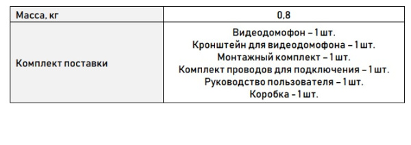 Black Edition DMI-18SW(b) видеодомофон Optimus