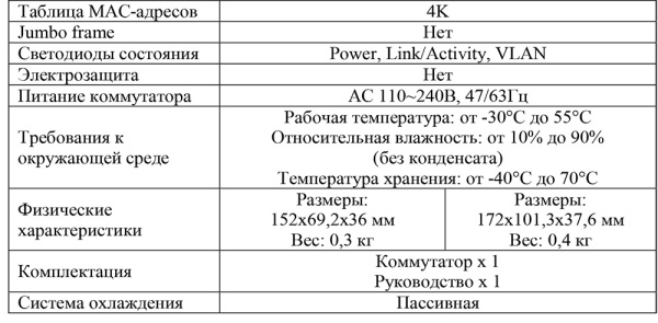 EL S-10/8PAE неуправляемый PoE-коммутатор Optimus 