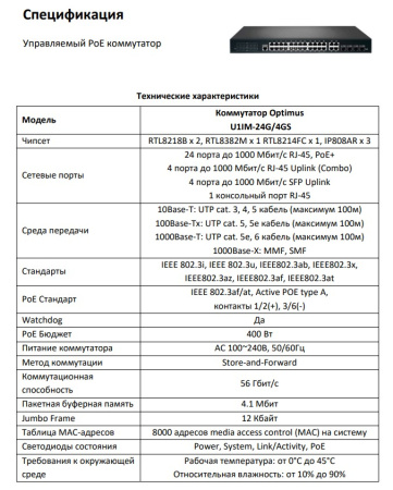 U1IM-24G/4GS управляемый L2 коммутатор 24 порта Optimus