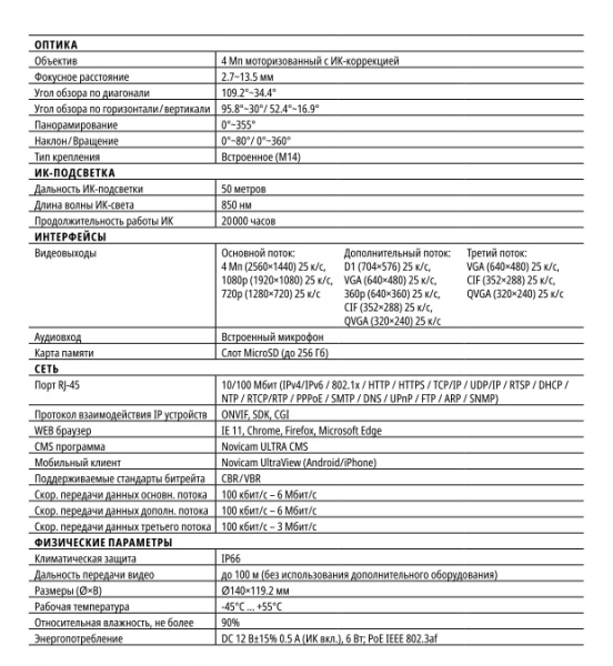 LUX 47MX (ver.1043V) уличная купольная всепогодная IP-камера видеонаблюдения с встроенным микрофоном Novicam