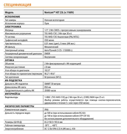 HIT 23L (ver.1160V) уличная всепогодная мультиформатная камера видеонаблюдения Novicam