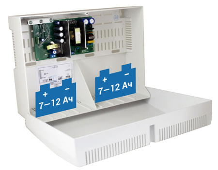 СКАТ-1200И7 источник вторичного электропитания резервированный