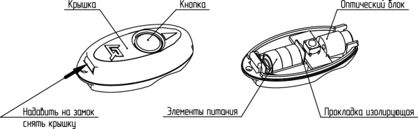 ОТ-1 оптический тестер (10 шт/уп) Рубеж