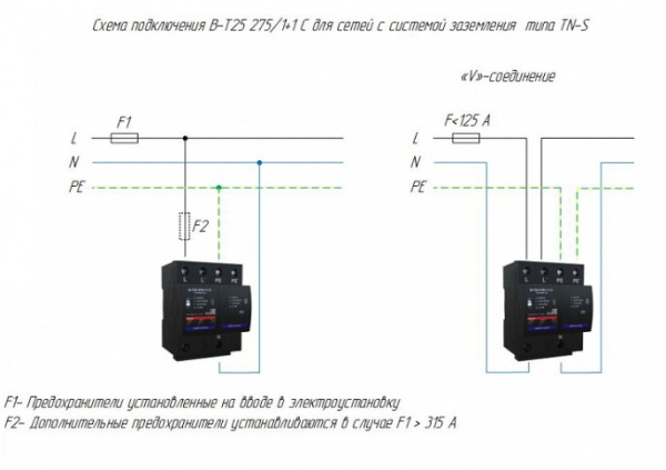 В01022 двухполюсное В-Т25 275/1+1 С УЗИП ХАКЕЛЬ