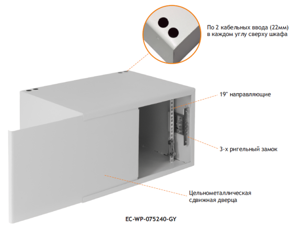 EC-WP-075240-GY	настенный антивандальный шкаф пенального типа
