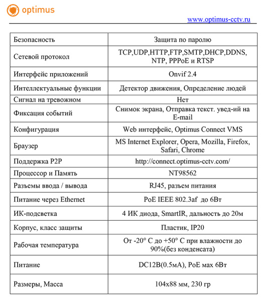 IP-E024.0(2.8)MP_V.1 купольная внутренняя IP-камера видеонаблюдения с встроенным микрофоном Optimus