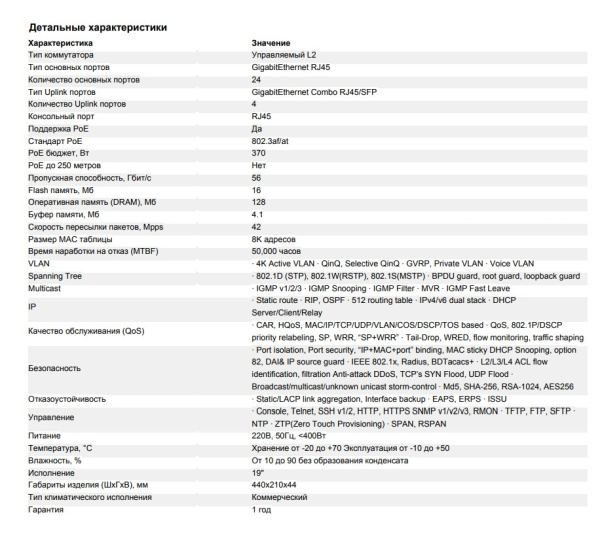 GL-SW-G204-24P управляемый L2 PoE коммутатор GIGALINK 
