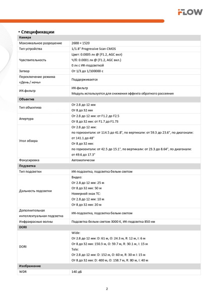 F-TA-M21-GI1/0832 2Mп IP-камера видеонаблюдения с функцией распознавания номеров автомобиля iFlow